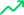 Mizuho Capital